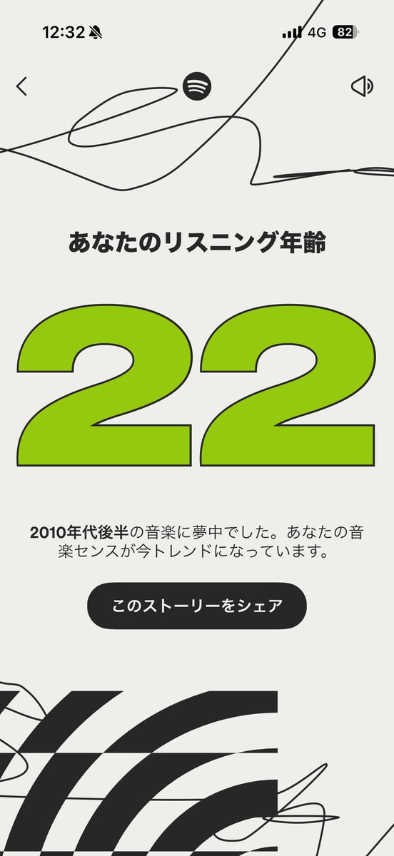 今の年齢とドンピシャ