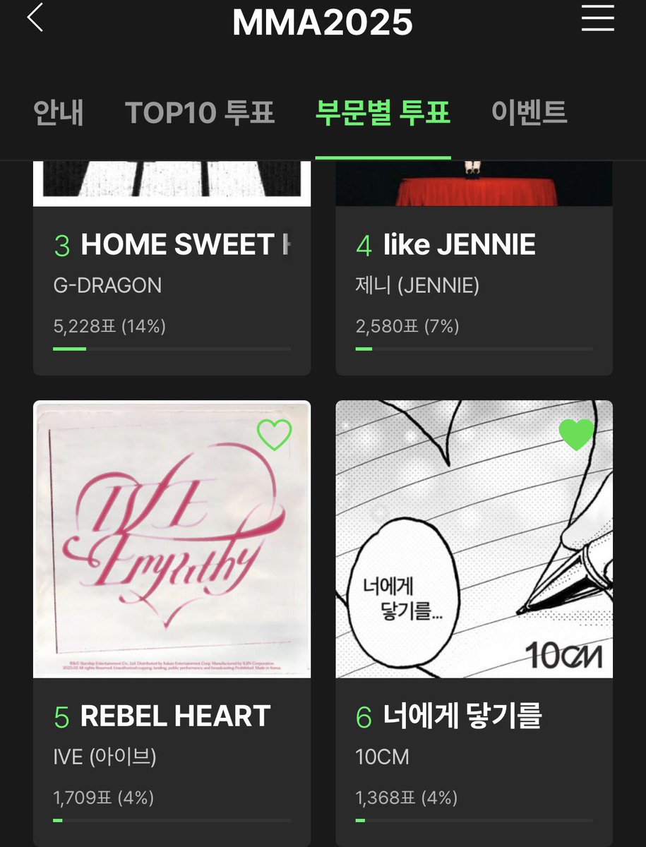 베스트남자솔로 + 올해의베스트송
10CM , 너에게닿기를 
지나가다 생각나시면 한번씩만이라도 투표 부탁드릴게요 🫶🏻 ....🥹 
(저희는 연합 이런거 없....어..요 😭😭😭)
kko.kakao.com/Uuc0v2kYGv

#mma #멜론뮤직어워드 #멜뮤