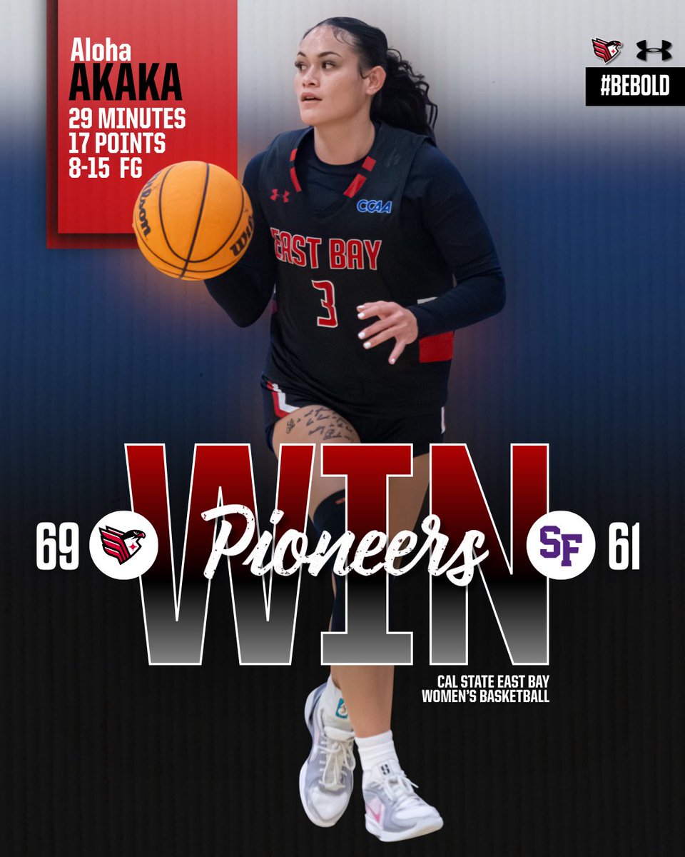 Cal State East Bay Pioneers tweet media