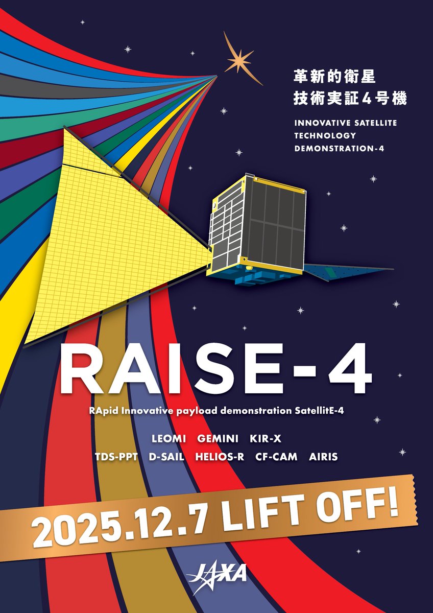 ━━━━━━━━━━━━━━ 小型実証衛星4号機（RAISE-4） 🛰打上げ