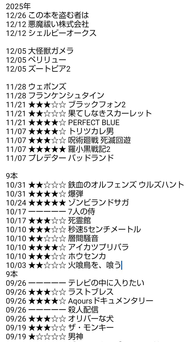 今週からズートピア、ペリリューなどが公開。
ガメラはどこで見られるんや？