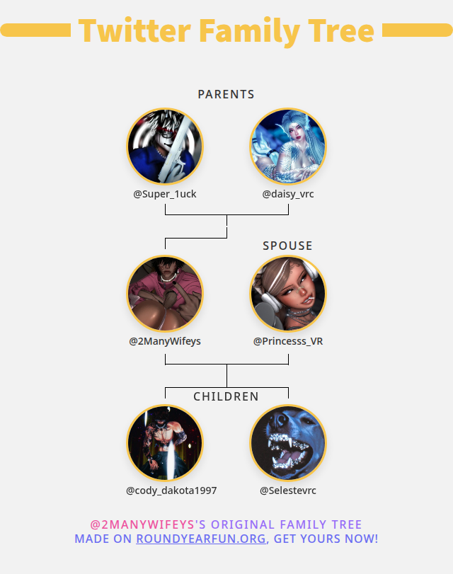 2ManyWifeys's tweet photo. 👨‍👩‍👧‍👦 My Twitter Family:
👫 Parents: @Super_1uck @daisy_vrc
👰 Spouse: @Princesss_VR
👶 Children: @cody_dakota1997 @Selestevrc

➡️ https://t.co/lC2jICvL28 https://t.co/sTygwpDA9E
