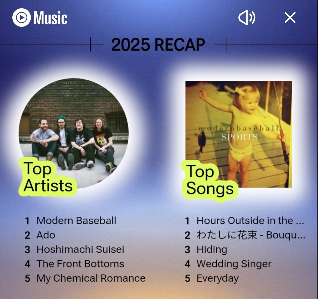 Gantu_'s tweet photo. first year off spotify same music as any other year anyway lol https://t.co/L5joP3xjnr