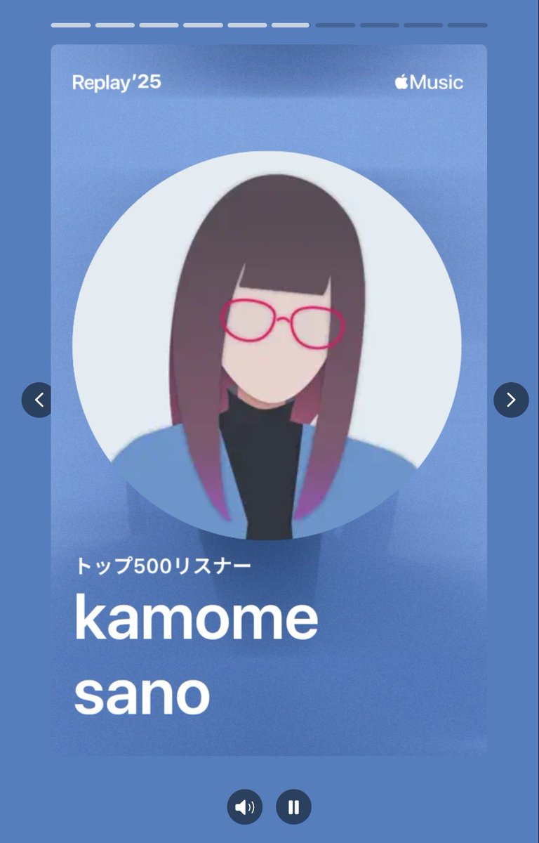 たろつぁん (@taro96b) / Posts / X