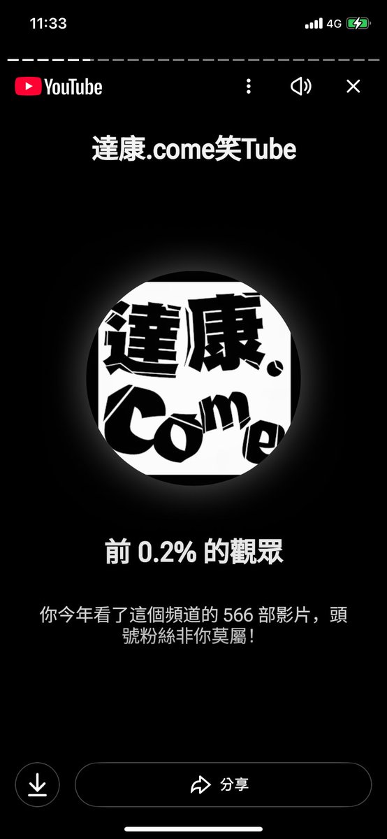 我也太愛達康了吧