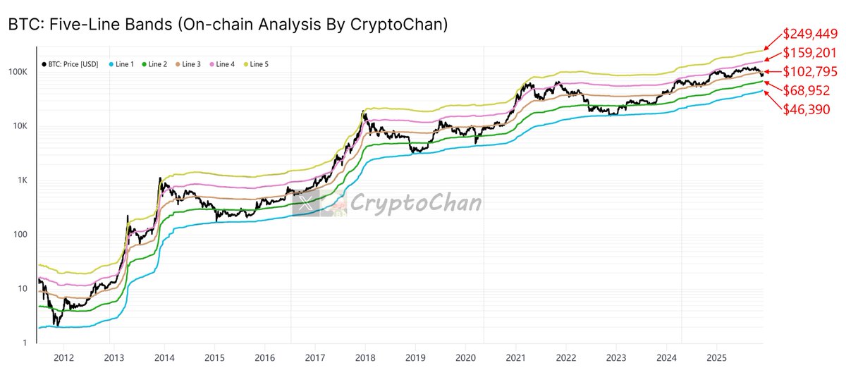 CryptoChan tweet media