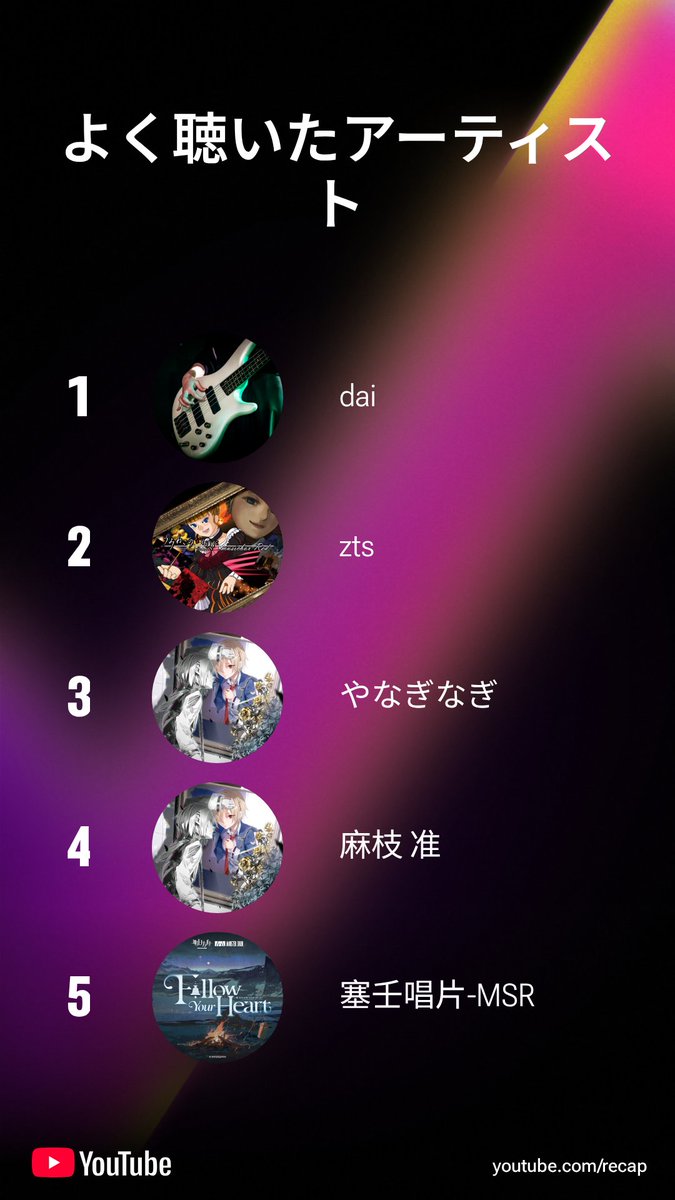 igresttw's tweet image. youtubeハイライト。
大体ほーくさんか、よろずさんの配信見て、ゲームBGM聞いたりが多かった1年でした。友達の家に集まって、攻略を友達同士で一生懸命考えたり、かと思えばふざけ合って進めていく雰囲気が大好きです。あとbgmはなんのゲームか大体分かる一覧になった。