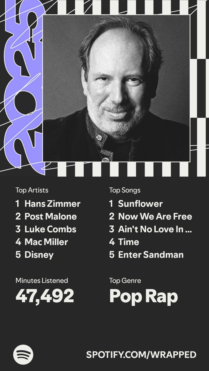 Hans was a lifesaver this year. Much inner peace and focus.