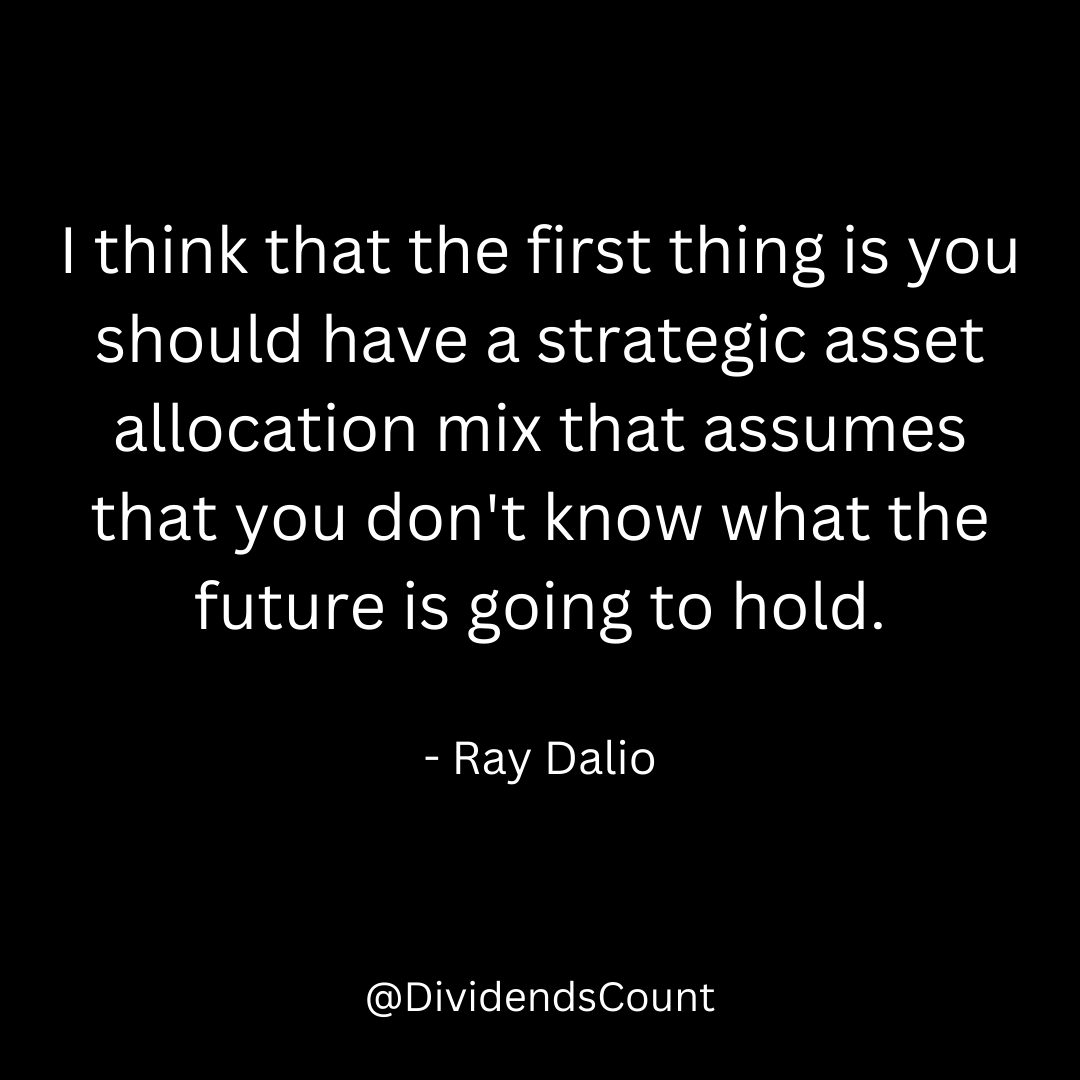 DividendsCount's tweet photo. Some people think they know what investments will do in the future.

But I've never seen anyone guess right consistently.

I've you don't know the future, be careful how you place bets on it. https://t.co/R7Ypirvwsk