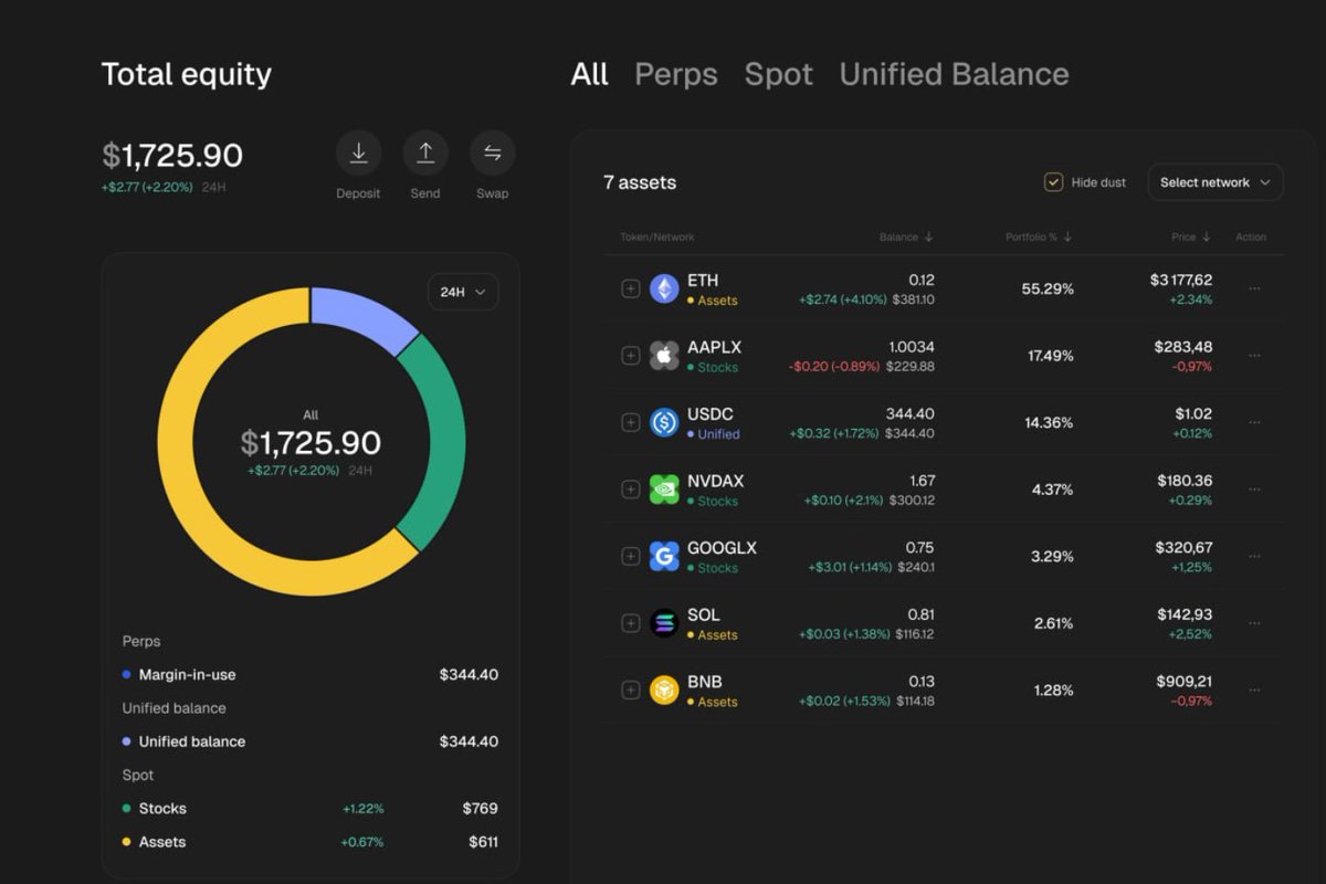 numocoinミ☆𝙣𝙪𝙢𝙤𝙧𝙤.𝙞𝙤☆彡비트코인 노드 운영비.wpt