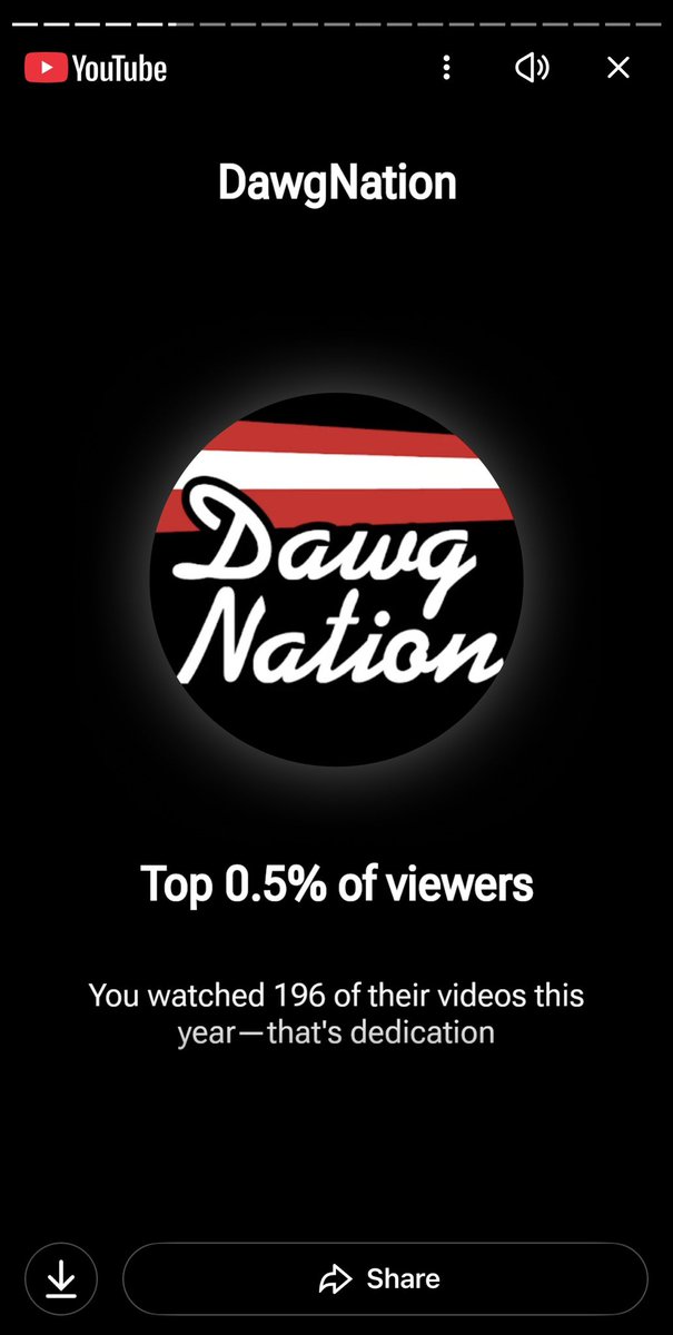 ascot21's tweet photo. Not bad considering I listen/watch on other platforms too @DawgNation @DawgNationDaily https://t.co/hhPruJg93x