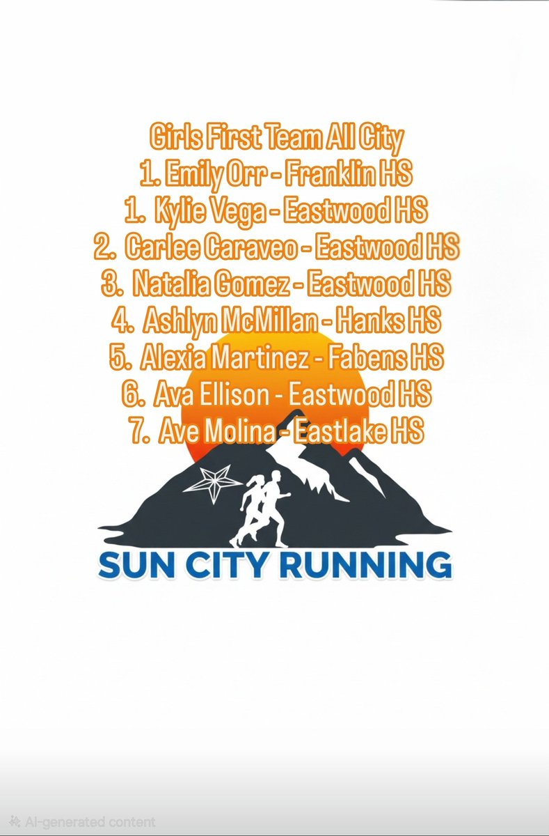 SunCityRunning's tweet photo. Your 2025 Girls First Team All City!! These ladies had an incredible season. It was an honor to cover them all! 🌞🏢🏃‍♀️🏃‍♂️ https://t.co/wX72ZV98EI