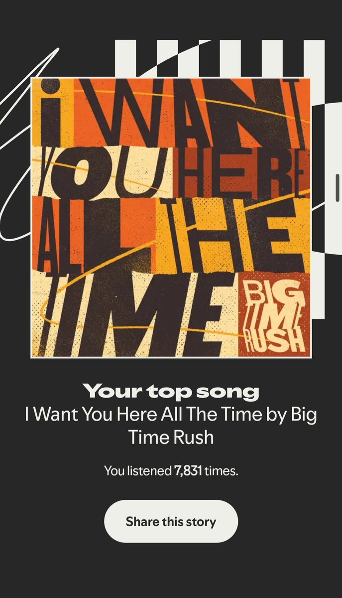 Kinda surprised I'm not in their top 10 listeners but still so good