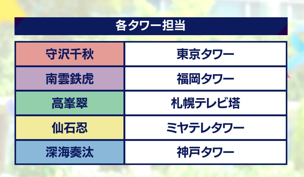 kazehayaATM's tweet image. 東京タワー😭😭😭😭😭😭😭😭😭😭😭😭😭😭😭😭😭😭😭😭😭😭😭😭😭😭😭😭😭😭😭😭😭😭😭😭😭😭😭😭😭😭😭😭😭😭😭😭😭😭😭😭😭😭😭😭😭😭😭😭😭😭😭😭😭😭😭😭😭😭😭😭😭😭😭
