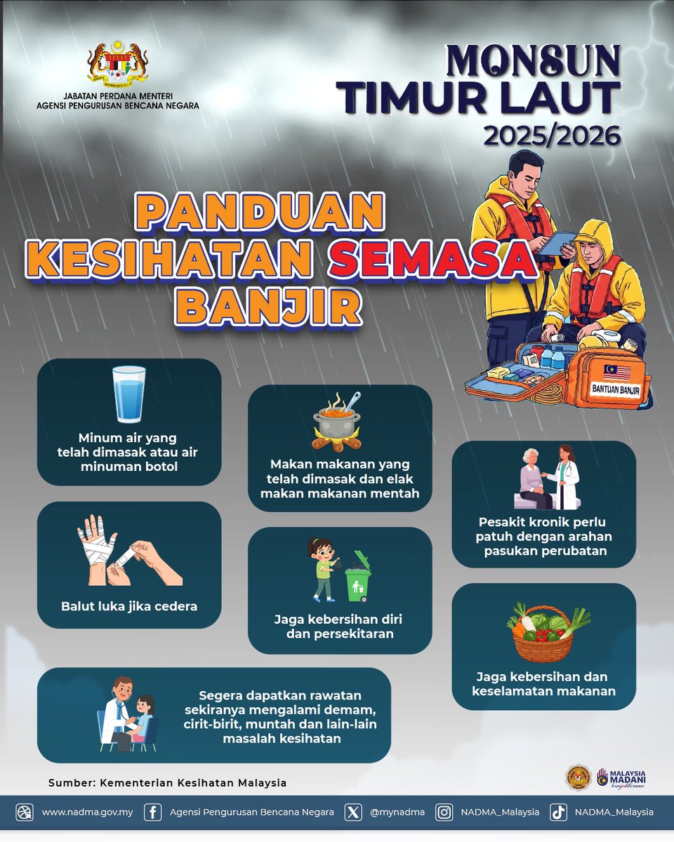 mynadma's tweet photo. Musim banjir memerlukan persediaan yang rapi, terutamanya dari aspek kesihatan. Pastikan anda minum air yang selamat dan makan makanan yang telah dimasak untuk mengelakkan keracunan🤢 Jika demam atau cirit-birit, segera dapatkan rawatan. Lindungi diri, lindungi keluarga❗ https://t.co/IZEBkaZl7c