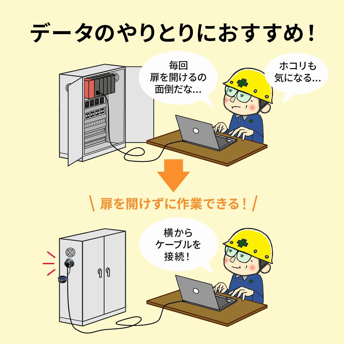 sanwainfo's tweet image. 【新製品】制御盤などのドアを開けずにデータをやり取りできる、パネルマウント対応LAN中継アダプタを発売