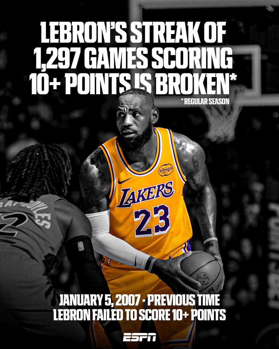 jaokojohnmark's tweet image. Massive Respect for #LebronJames the #NBA  undisputed King for Double digit scoring in Every  Single Game.  🏀