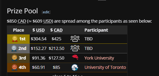 Jeremy 🇨🇦 | OL tweet media