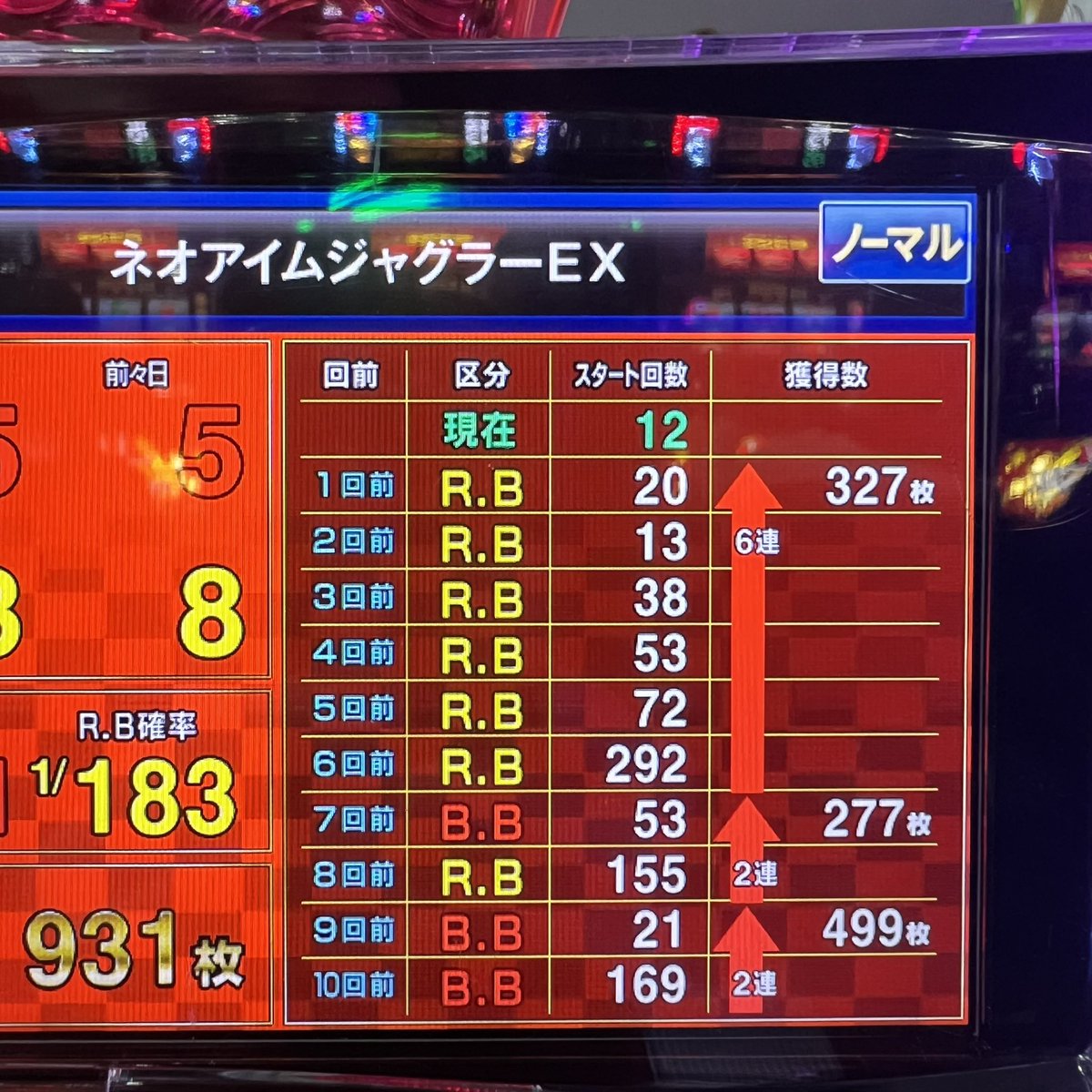 ネオアイムジャグラー