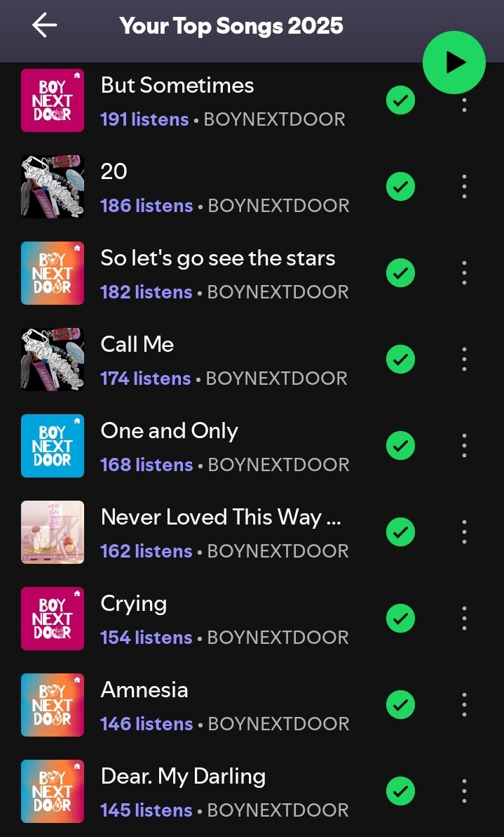 GONG4OURZ's tweet photo. i'm just a girl who enjoys boynextdoor's entire discography https://t.co/7f1F4XG7jx