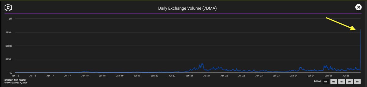 Kyledoops tweet media