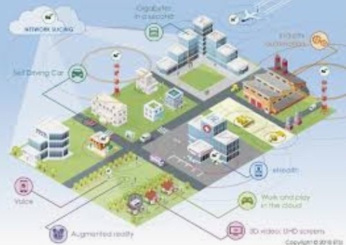 kanezadiane's tweet image. Connection to #mobile networks for market #development
Connection to #solarenergy to obtain #electricity
#Internet connection to reach the #Digital world.
Different strategies with a single objective:
"To improve the living conditions of #Africans"
#MWC26 #Huawei #CyberSecurity