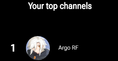 GorbianTR's tweet photo. @Argo__RF Whelp, I figured that this would be #1 https://t.co/Gk8L8gzcVC