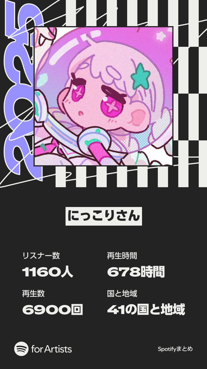 にっこりさん (@niccori_3) / Posts / X