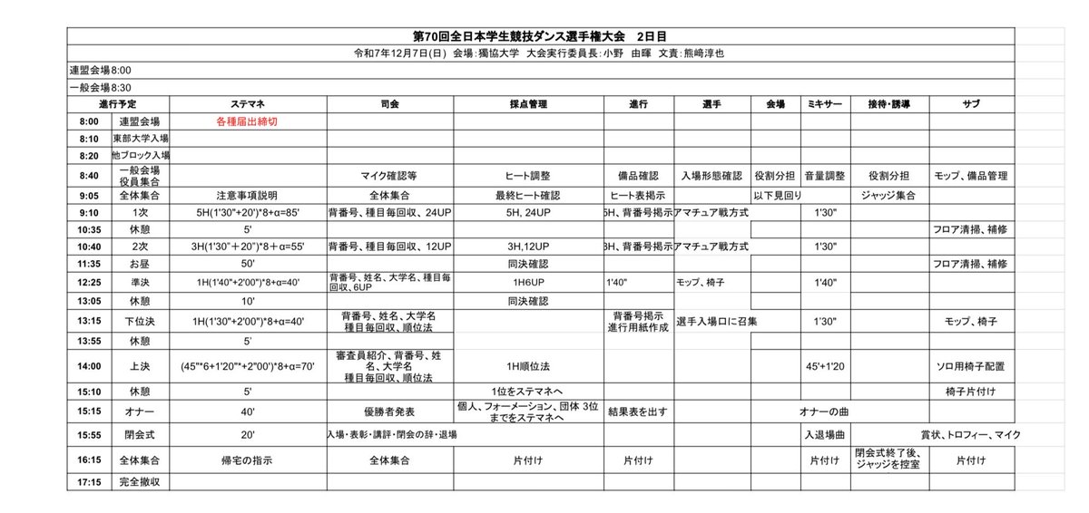 【📣冬全のお知らせ】
2025年12月6,7日に開催されます、全日本学生競技ダンス選手権大会の要項とタイムテーブルです。会場は獨協大学です。