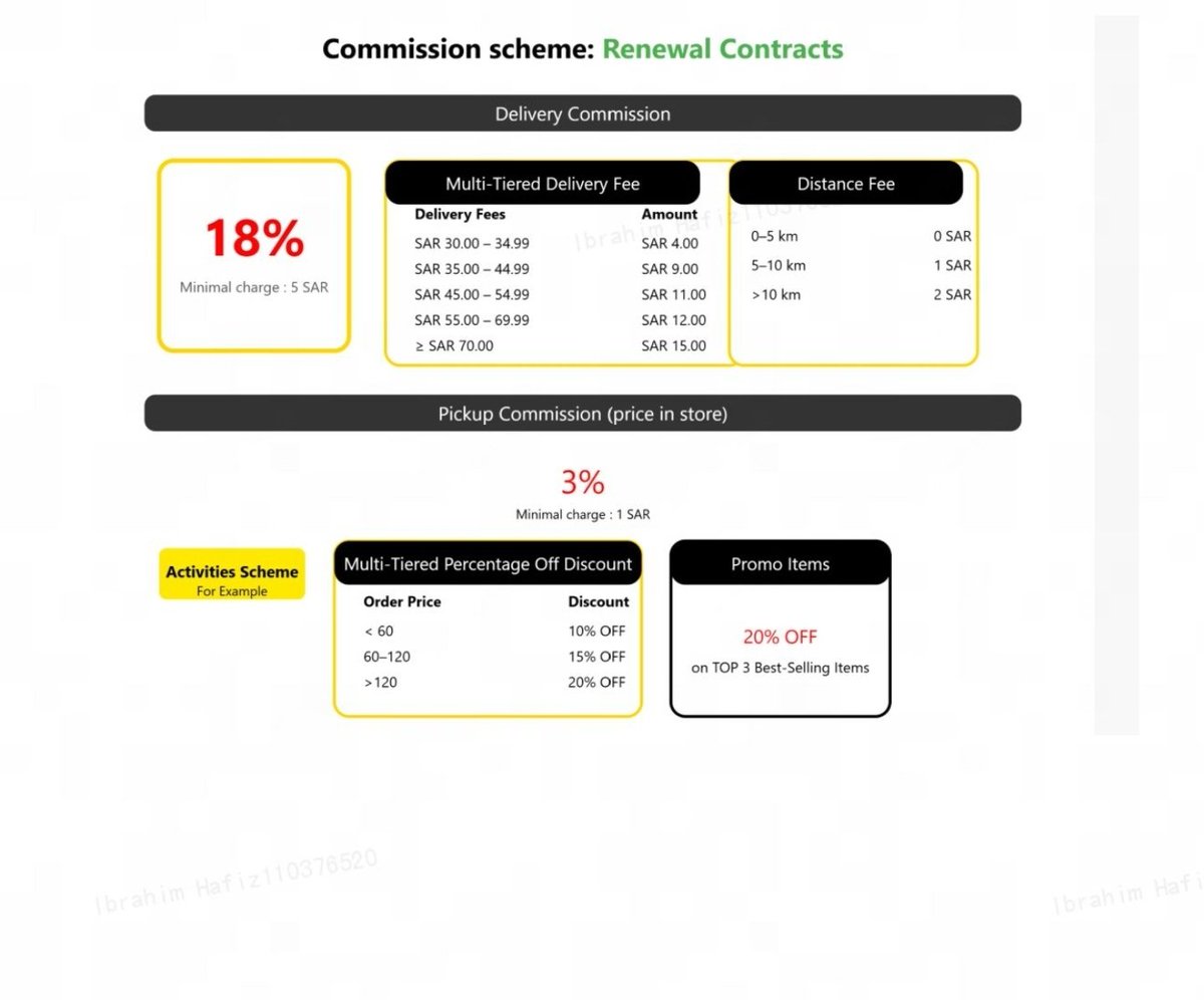 عبدالعزيز السلامه tweet media
