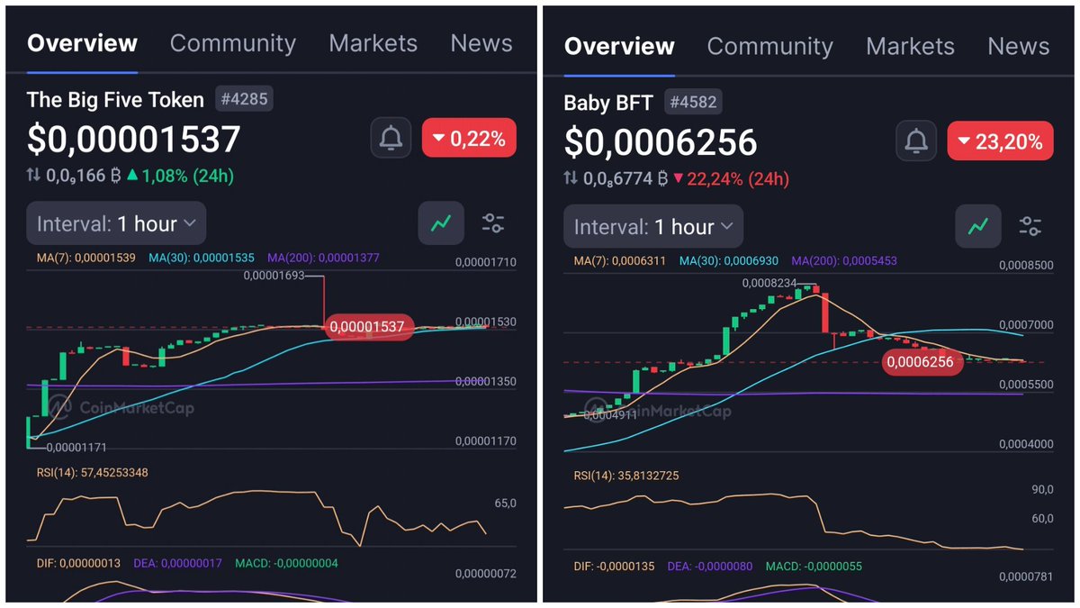 🟢| 𝐎𝐧𝐞 𝐨𝐟 𝐭𝐡𝐞 𝐠𝐫𝐞𝐚𝐭𝐞𝐬𝐭 𝐬𝐭𝐚𝐭𝐞𝐬𝐦𝐚𝐧 𝐭𝐨 𝐜𝐨𝐦𝐞 𝐟𝐫𝐨𝐦 𝐀𝐟𝐫𝐢𝐜𝐚, 𝐌𝐚𝐧𝐝𝐞𝐥𝐚, 𝐨𝐧𝐜𝐞 𝐬𝐚𝐢𝐝:
  ▪️Do not judge me by my success, judge me, 𝐛𝐲 𝐡𝐨𝐰 𝐦𝐚𝐧𝐲 𝐭𝐢𝐦𝐞𝐬 𝐈 𝐟𝐞𝐥𝐥 𝐝𝐨𝐰𝐧 &amp; 𝐠𝐨𝐭 𝐛𝐚𝐜𝐤 𝐮𝐩 𝐚𝐠𝐚𝐢𝐧.

🧡 It's Friday,