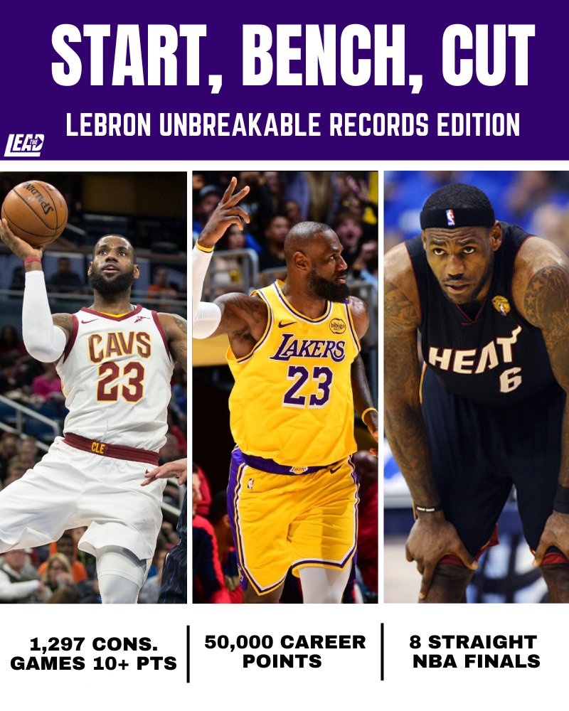 LakersLead's tweet image. Which LeBron record is most impressive? 🤔