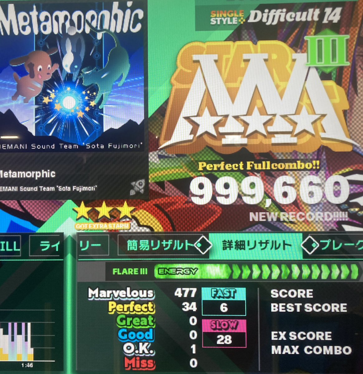 タナボタ14ｹﾞﾄｰ。ヾ(＝x＝)シ これ13.6かなぁ、、、 #わしゃれば良いじゃん