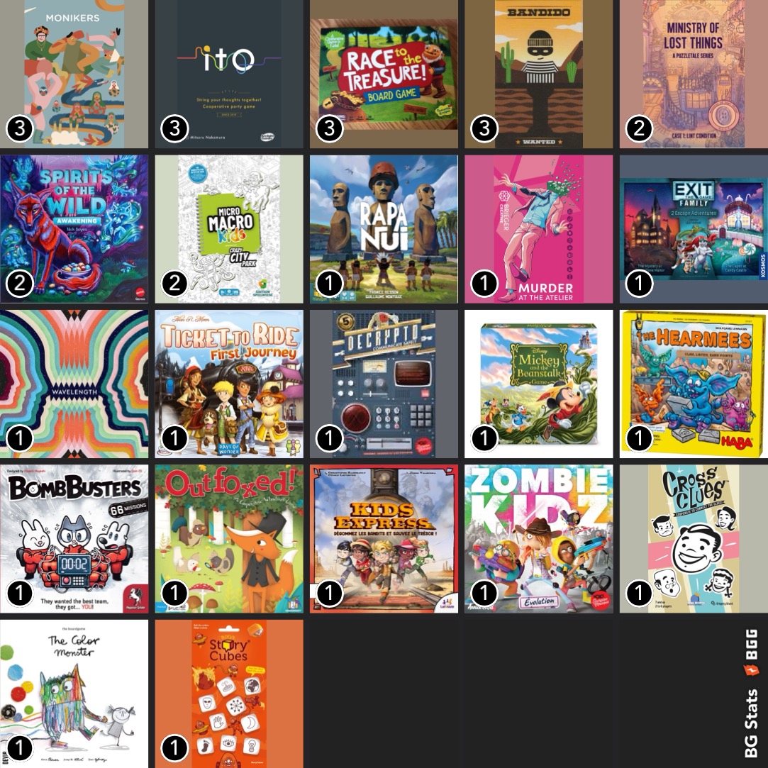 Board Game Blitz tweet media