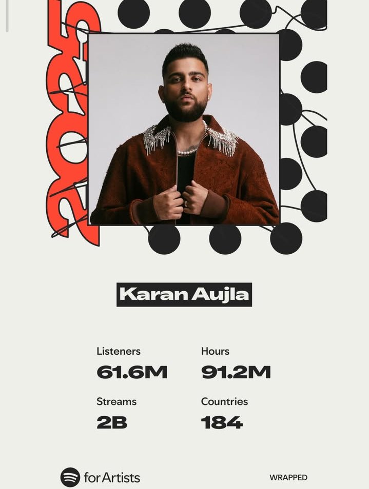 Two years in a row as the most streamed Punjabi artist Karan Aujla  🐐🐐
Grabbed over 2B streams worldwide ❤️
#KaranAujla #SpotifyWrapped2025