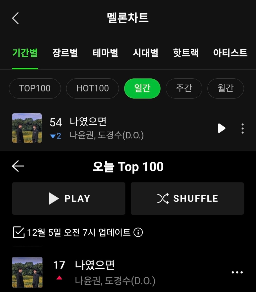 도경수 음원팀 tweet media