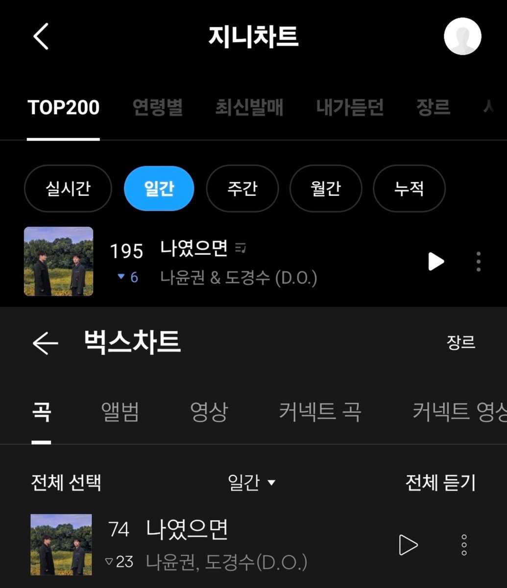 도경수 음원팀 tweet media