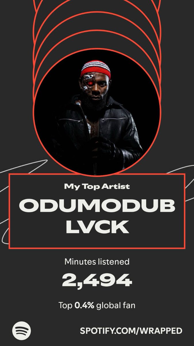 SabinusDavid's tweet photo. I so much love ⁦@Odumodublvck_⁩ https://t.co/vKlC2AK63e