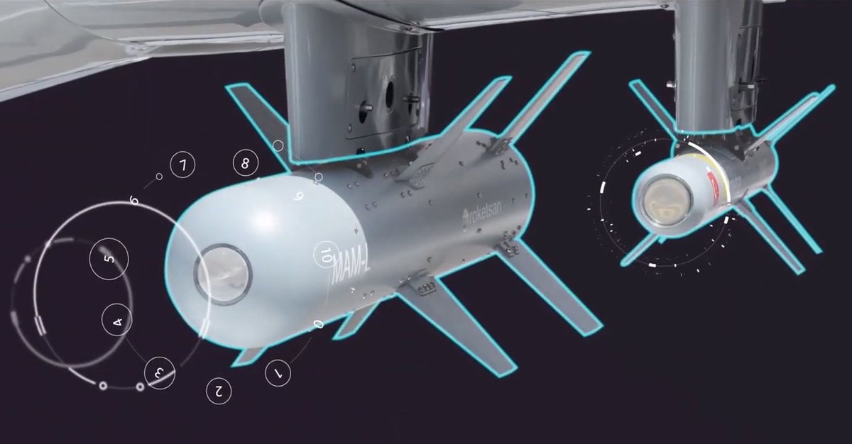 Mühimmatlarımızın neredeyse hiçbirinde yazılım önceden yüklü değildir. Örneğin, MAM-L mühimmatı birinin eline geçse, üzerinde hiçbir yazılım bulunmamaktadır.

Yazılım, atış yapılmadan hemen önce platformdan mühimmatın üzerine kriptolu olarak yüklenir. Yazılım o anda yüklenir ve