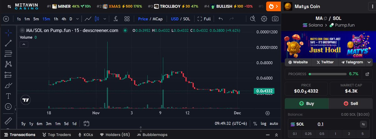 Matys Coin tweet media