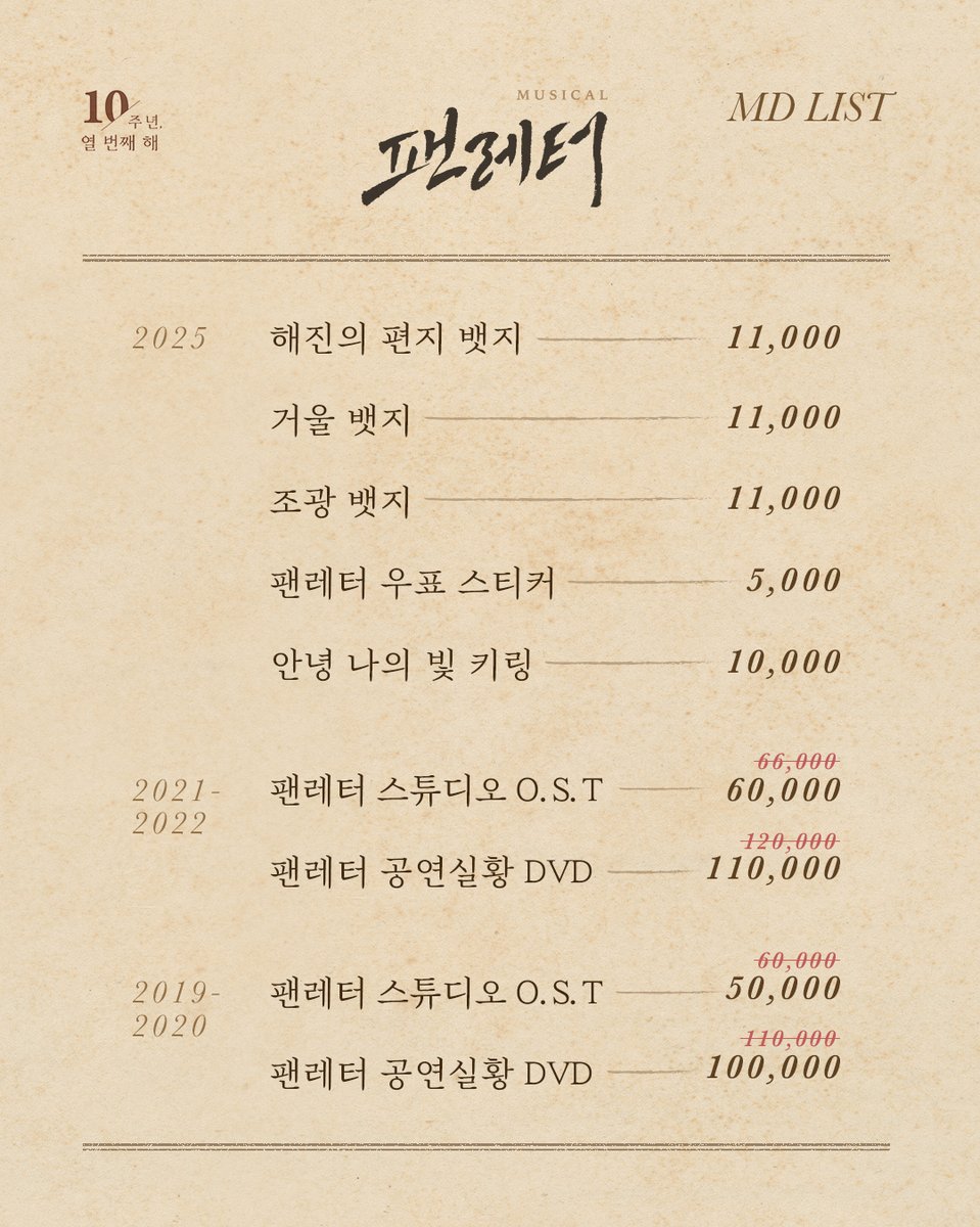 💌#뮤지컬팬레터 MD 안내

뮤지컬 <팬레터> 10주년 기념 공연의
1차 입고 MD 리스트를 공개합니다.

[MD 부스 운영 시간]
공연 시작 1시간 30분 전~공연 시작 10분 전
/ 인터미션 / 공연 종료 후 10분

뮤지컬 <팬레터> 10주년 기념 공연
2025.12.05~2026.02.22
예술의전당 CJ토월극장

#뮤지컬