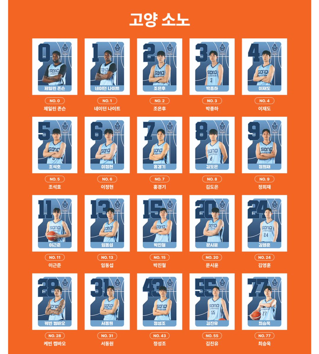 8ightprotector's tweet image. 나쵸 어떡해요