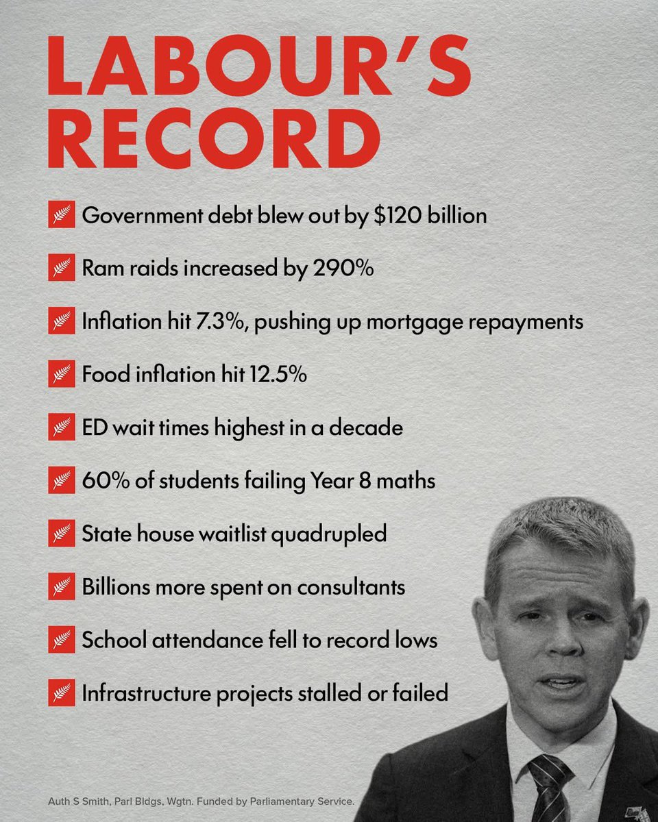 Just in case anyone has forgotten what the consequences of a Labour government would be next year…