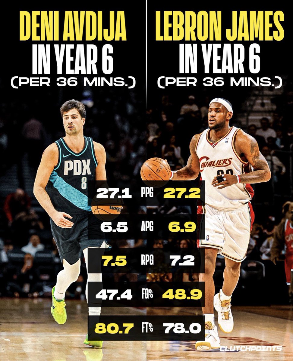 DeniAvdijaFan8's tweet image. ONE OF THE MOST INSANE GRAPHICS I’VE EVER SEEN 🤯