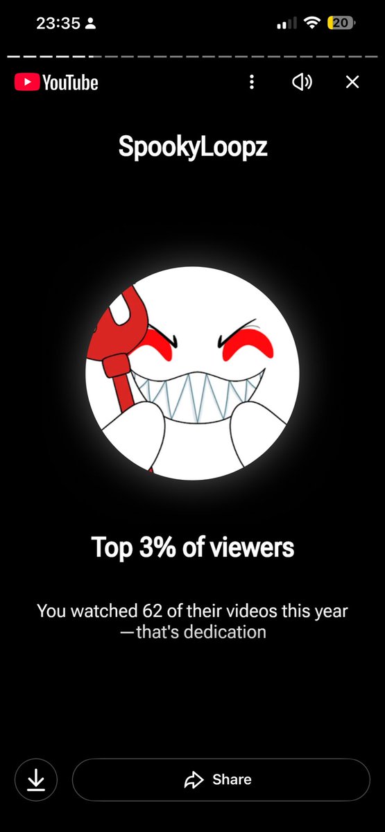 BossettJacob's tweet photo. Never doubted that I watch the goat @SpookyLoopz the most this year 🥱 https://t.co/cIDfIECpAL