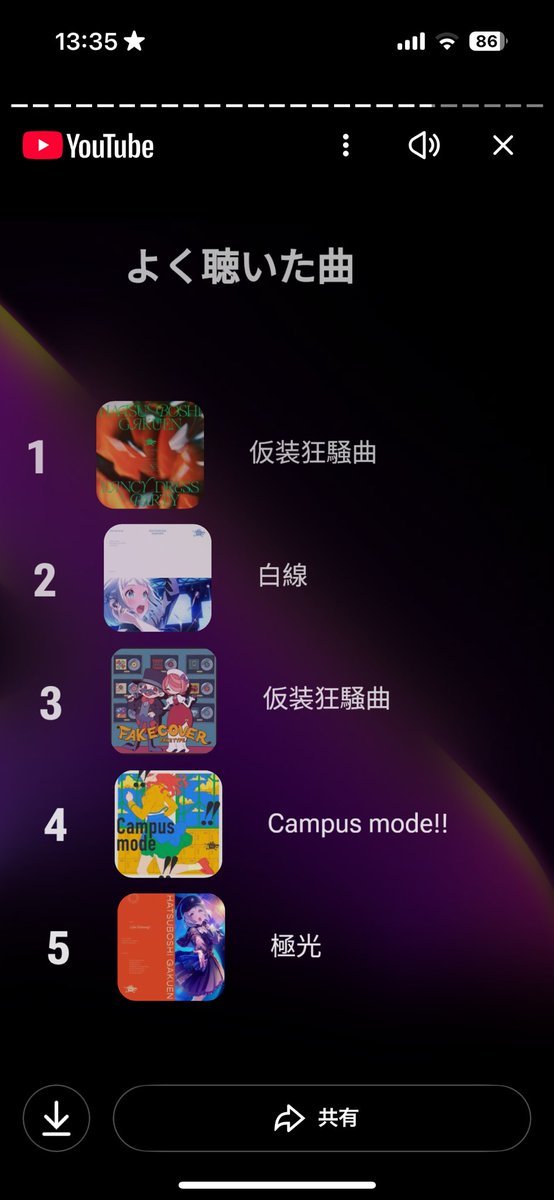 ほんとに今年は学マス尽くしの1年だった