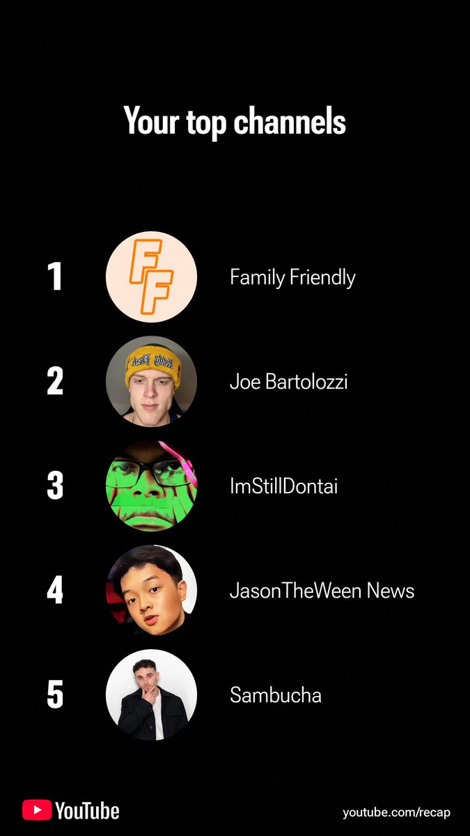 House Homies tweet media