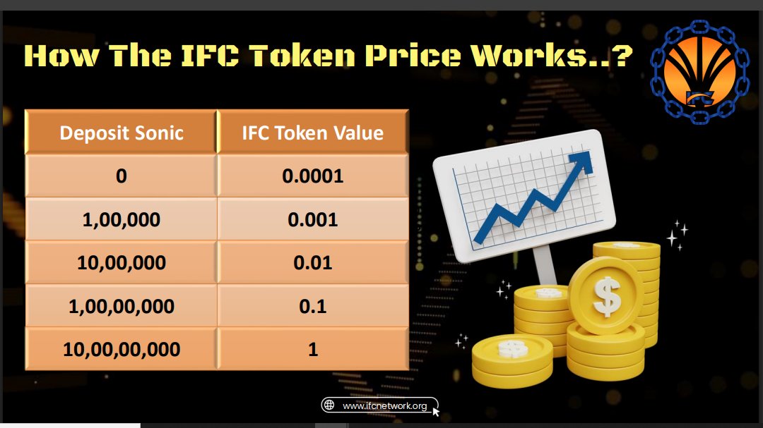 Infinity Chain tweet media