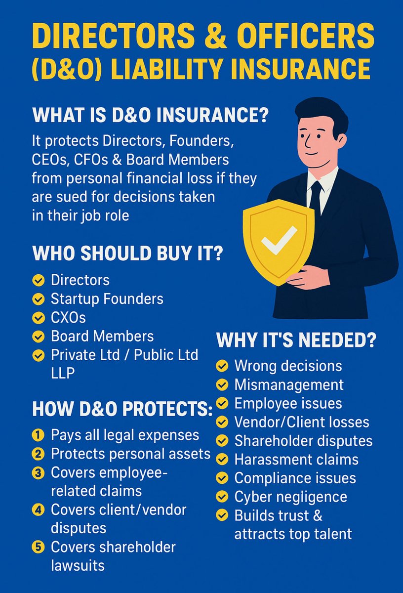 SanjayYada7n's tweet photo. 🚨🚨 What is Directors & Officers (D&O) Liability Insurance? ( Must Read to Business Owners ( Directors and Senior Officer’s ) 

🫷Directors & Officers Liability Insurance protects company directors, board members, key management, and decision-makers from personal financial loss when they are sued for decisions made in their professional role.
In simple words:
 👉 If someone files a case against a Director for a business decision — this insurance pays the legal cost, compensation, and protects their personal wealth.

👤 Who Should Have D&O Insurance
D&O Insurance is essential for:
 �� Company Directors ✅ CEOs, CFOs, CTOs, Founders ✅ Management-level decision makers ✅ Board Members (including Independent Directors) ✅ Startup Founders ✅ Private Limited, Public Limited, LLP businesses
Even small companies & startups need it — lawsuits don’t target only big companies.

⚠️ Why Do Directors Need This Protection?
Because directors can be personally sued for:
•Wrong business decisions
•Mismanagement
•Employee complaints
•Vendor/Client disputes
•Shareholder disputes
•Compliance issues
•Financial errors
•Harassment or discrimination claims
•Misleading statements
•Cyber breach negligence
•Environmental violations
•Wrong strategy leading to business loss

And the worst part?
 👉 They can be forced to pay from their personal wealth (house, savings, investments).
That is where D&O Insurance saves them.

💡 How D&O Insurance Protects Directors & Officers

1️⃣ Covers Legal Expenses
Lawyer fees, court fees, settlements — everything is covered. Legal cases easily run into lakhs or crores.
2️⃣ Protects Personal Assets
Your personal savings, home, FD, mutual funds, property remain safe. The insurance takes the financial burden.
3️⃣ Covers Claims by Employees
Wrongful termination, harassment, discrimination, salary disputes — all covered.
4️⃣ Covers Vendor & Client Disputes
If a third party sues your directors for negligence or loss, D&O steps in.
5️⃣ Protects Against Shareholder Lawsuits
One of the biggest risks for any director. If shareholders file a case for mismanagement or bad decisions — protection is ready.
6️⃣ Helps Attract & Retain Good Talent
Top-level leaders prefer companies with D&O cover. It shows the company protects its decision-makers.
7️⃣ Protects During Regulatory Investigations
Notices from ROC, SEBI, IRDAI, RBI, Labour Department, PF/ESIC, etc. Legal defence costs are covered.

🔥 Why Every Company Must Have D&O Insurance
Because one single allegation (even false) can destroy a director financially.
Examples of real risks:
•Employee alleges harassment
•Vendor sues for financial loss
•Shareholder complains of mismanagement
•Regulator sends a show-cause notice
•Wrong investment decision causes loss
•Cyber breach leads to customer data leak

👉 Even if the director is NOT wrong, they must still fight the case — which is extremely costly.
 D&O Insurance makes sure the company and its leaders stay safe.

🎯 Final Message
A company can always rebuild… but a director cannot rebuild their personal wealth after a lawsuit.
 That’s why D&O Insurance is no longer optional — it’s essential.

Feel free to ask your question’s in comment..

#DirectorsAndOfficers #DOInsurance #CorporateInsurance #CXOLife #BusinessProtection #Insurance 
#FoundersLife #StartupIndia #LeadershipRisks #CEO #CFO 
#CorporateGovernance #LegalProtection 
#BoardMembers #RiskManagement #BusinessSecurity #ProtectYourWealth #EntrepreneurLife #SanjayYadav