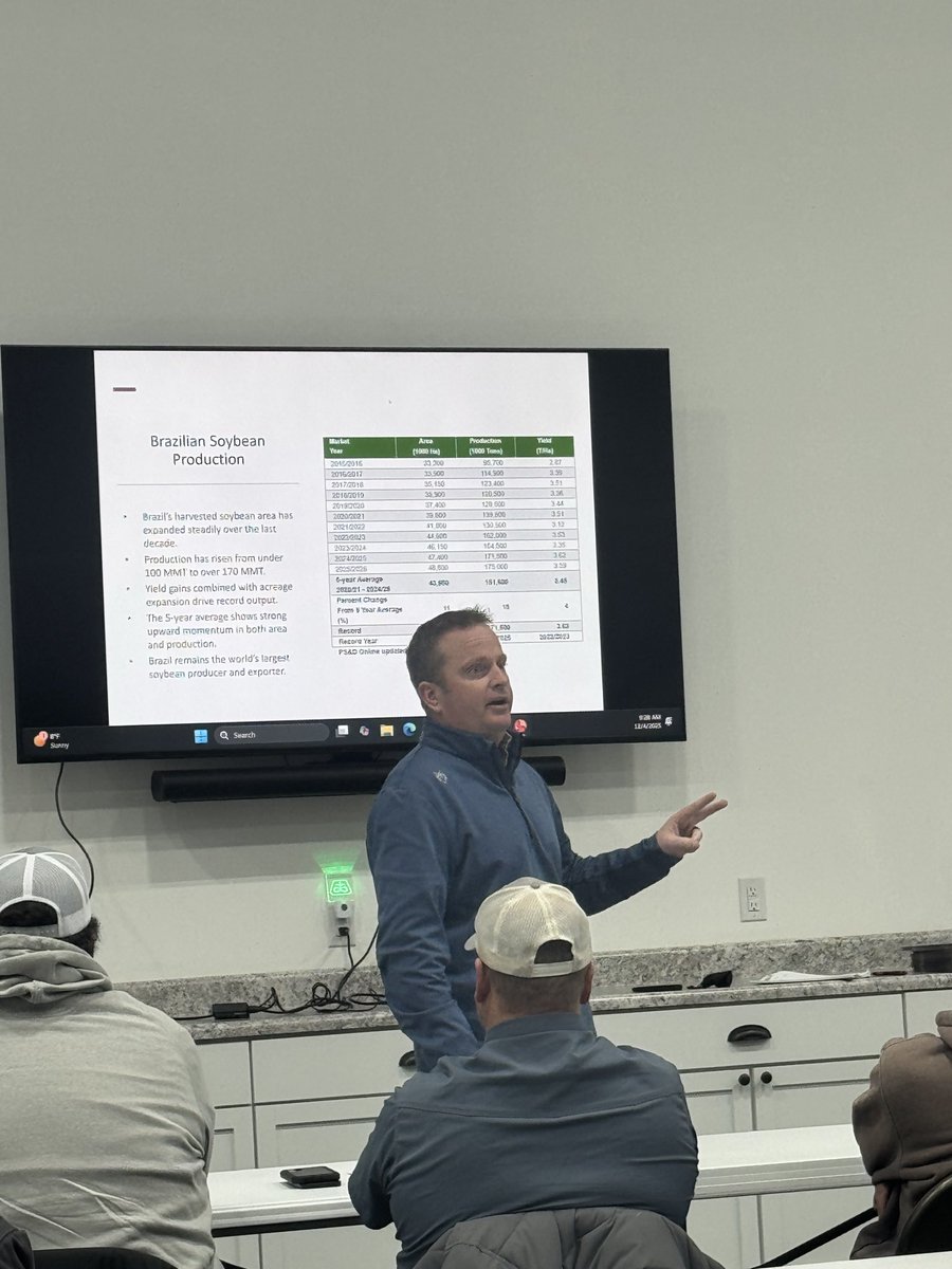 Next Gen Ag Partners tweet media